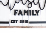 EMAIL TO ORDER: Custom Farmhouse Family Name Sign